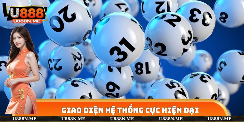 Giao diện hệ thống cực hiện đại