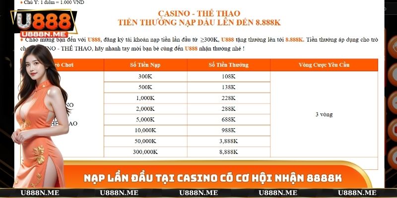 Người chơi nạp lần đầu tại casino có cơ hội nhận 8888K